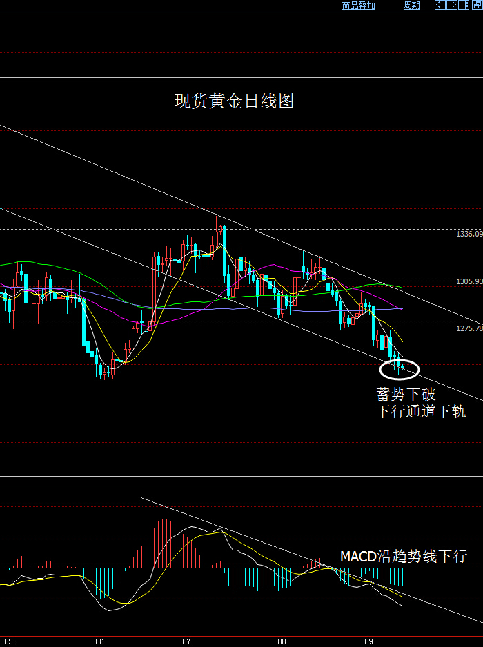 大田环球贵金属正规吗(大田环球贵金属正规吗安全吗)