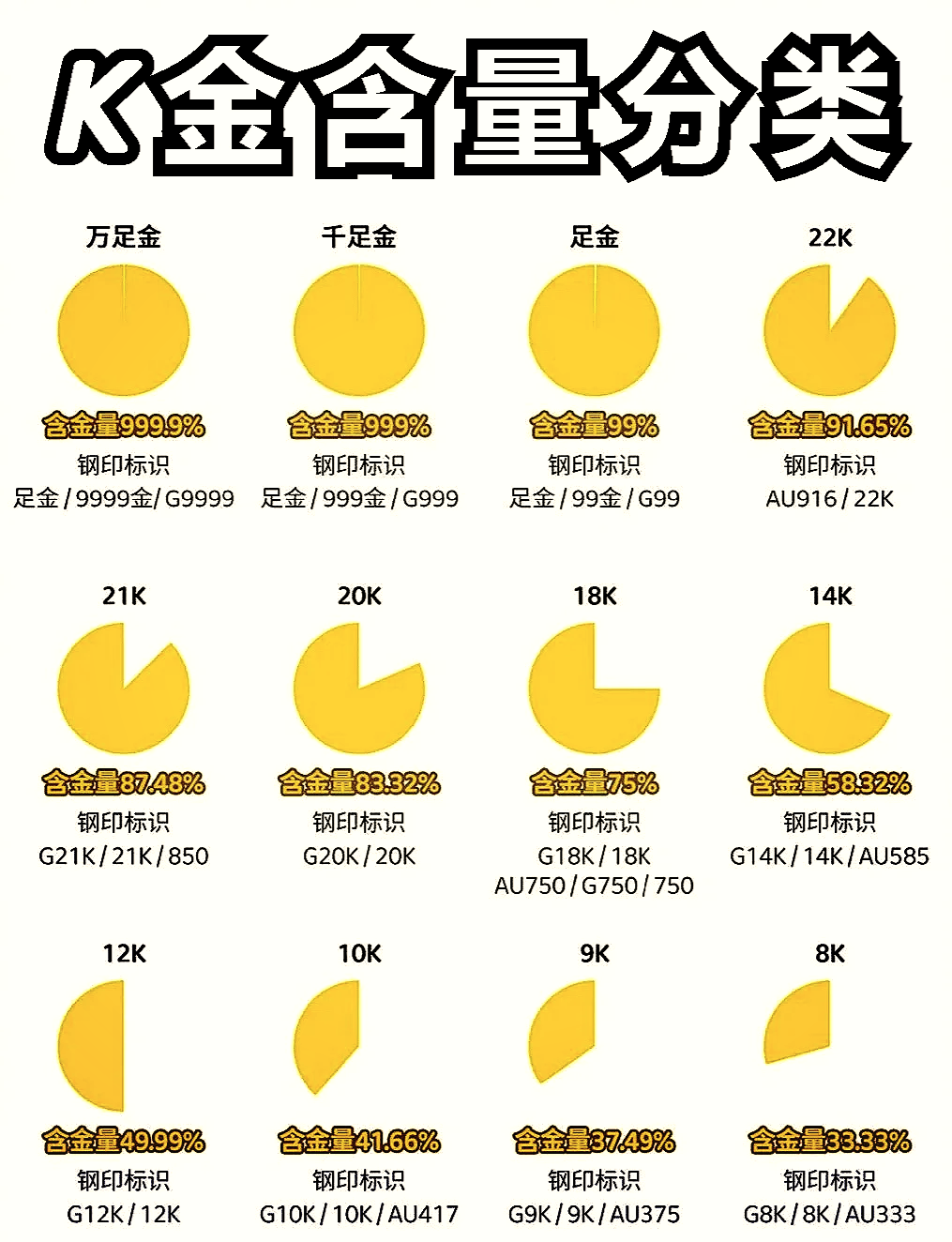 贵金属查询(贵金属市场行情走势查询)