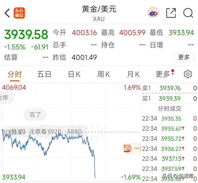 贵金属期货(贵金属期货软件)