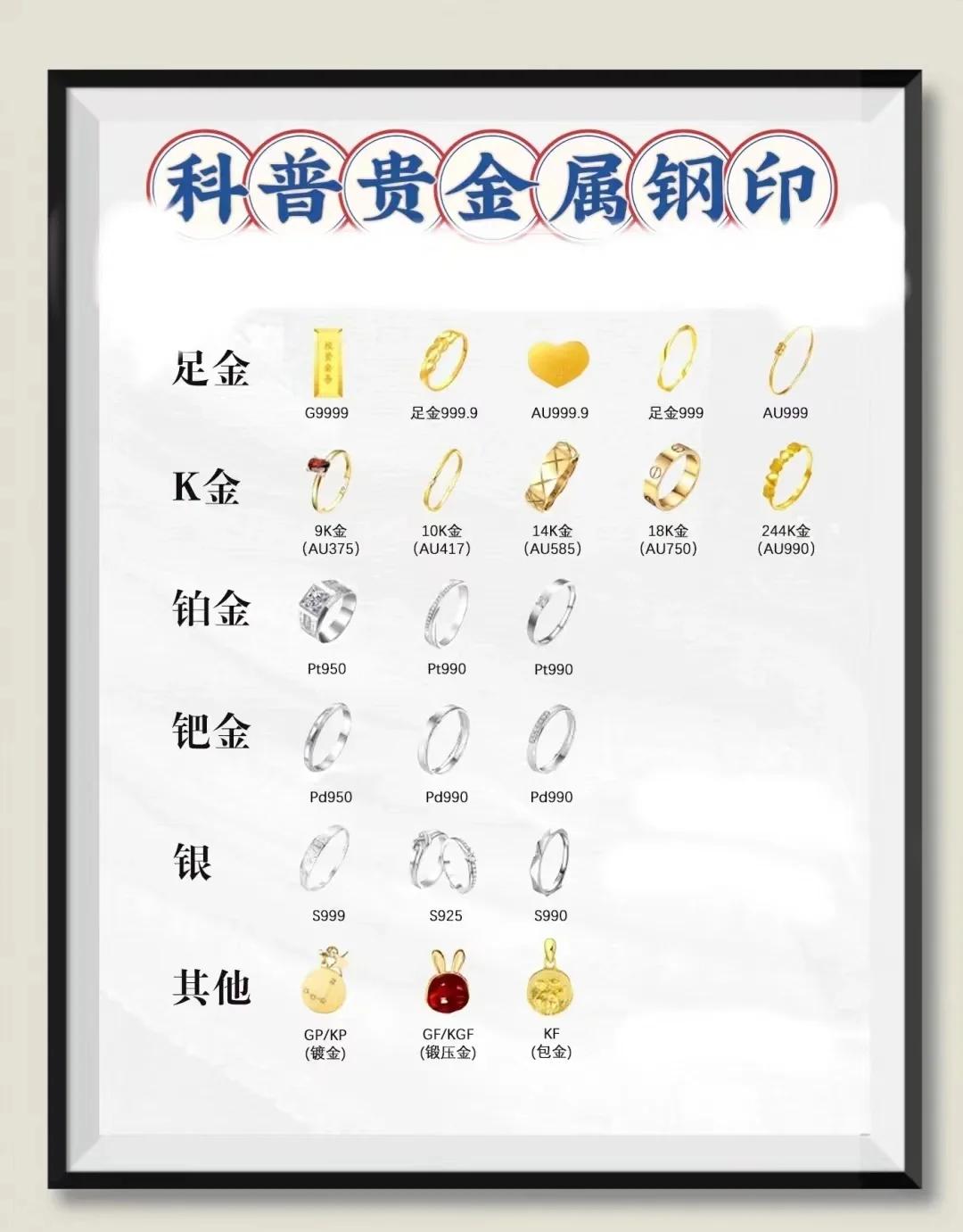 铜属于贵金属吗(铜属不属于贵金属) 铜属于贵金属吗(铜属不属于贵金属)