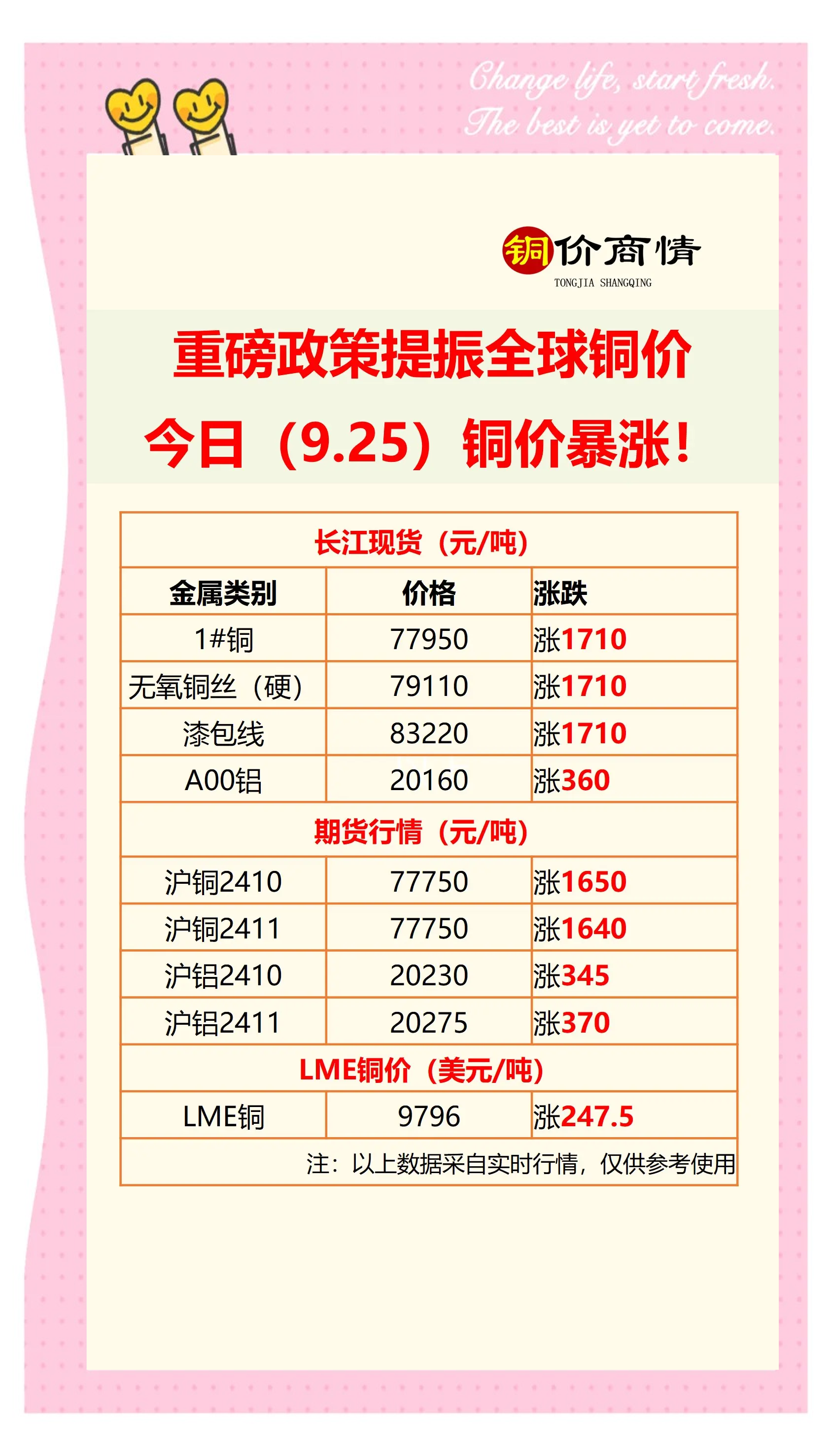 铜属于贵金属吗(铜属于贵金属吗为什么)