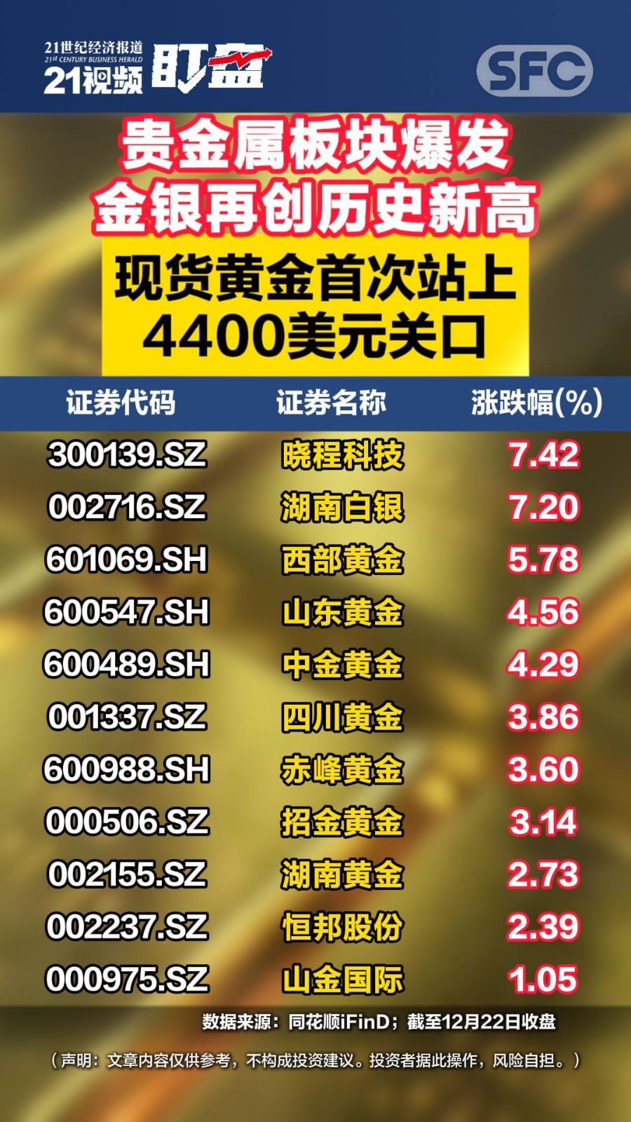 贵金属交易(贵金属交易软件)