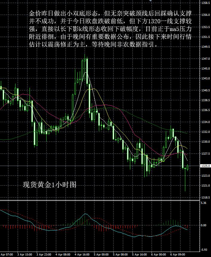 大田环球贵金属(大田环球贵金属合法吗)