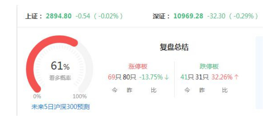 贵金属交易心得(贵金属交易心得分享) 贵金属交易心得(贵金属交易心得分享)