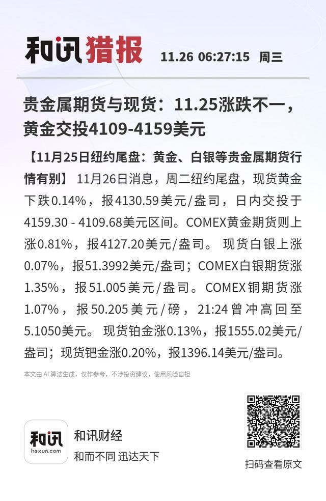 期货贵金属(期货贵金属走势图) 期货贵金属(期货贵金属走势图)