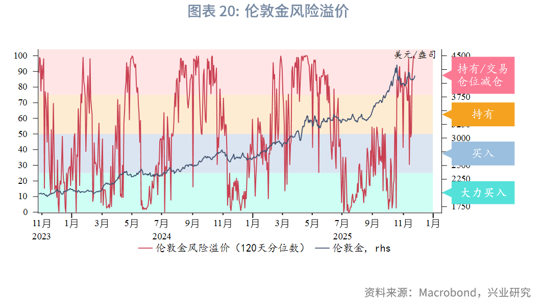 国际贵金属行情(国际贵金属价格查询)