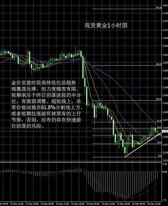 大田环球贵金属(大田环球贵金属官网) 大田环球贵金属(大田环球贵金属官网)