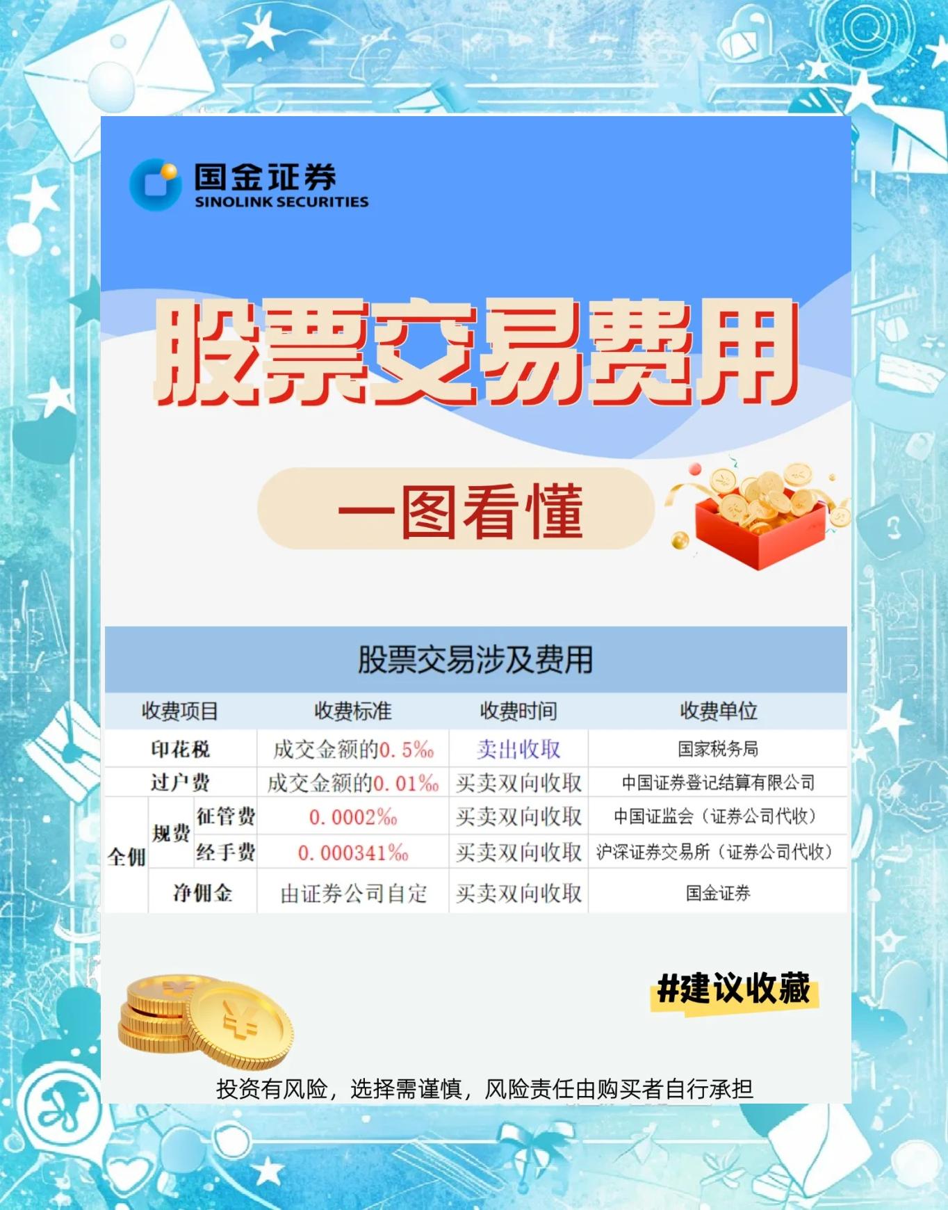 贵金属递延手续费(贵金属递延费用是什么意思) 贵金属递延手续费(贵金属递延费用是什么意思)