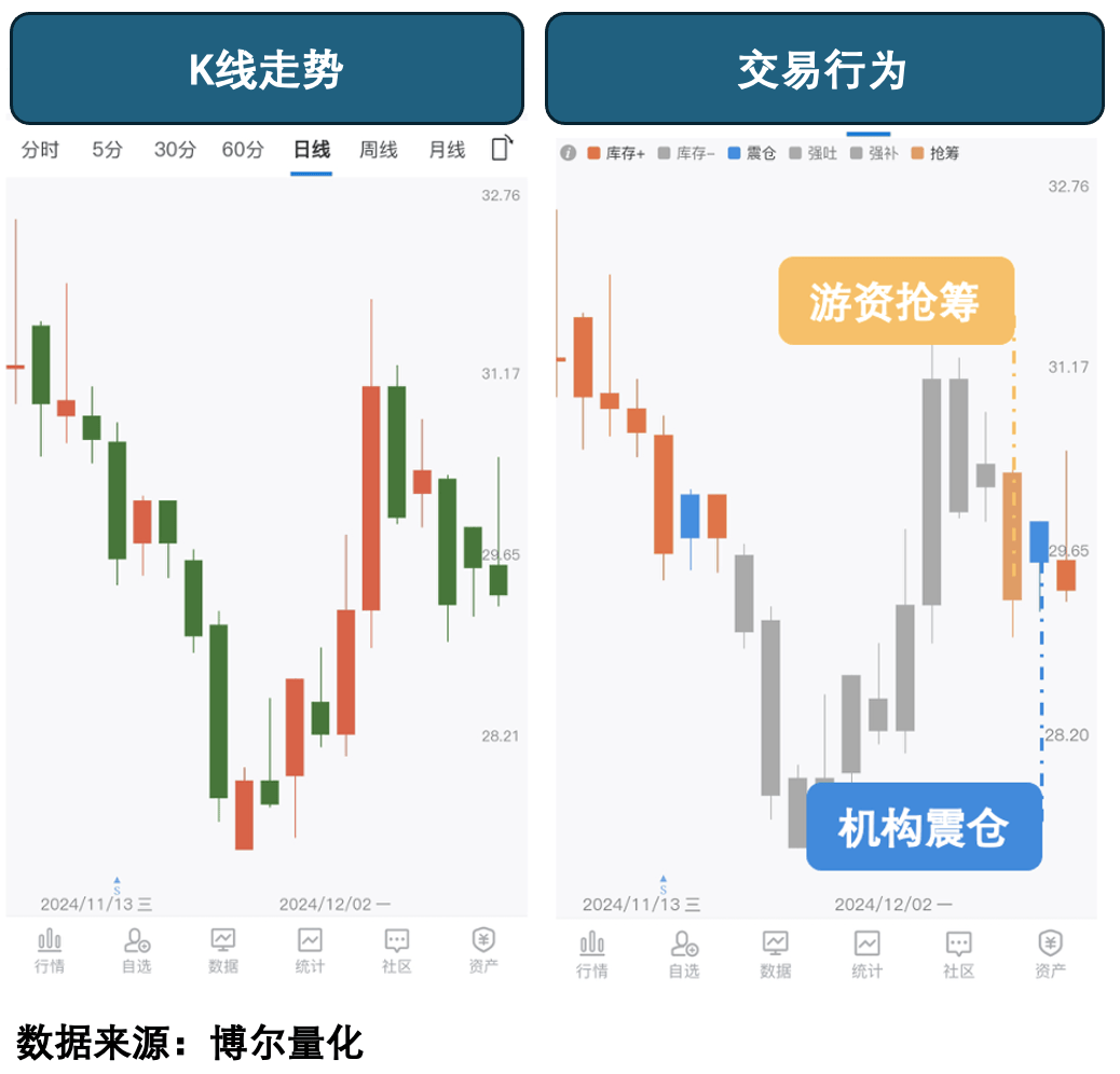 贵金属行情(贵金属行情实时报价)