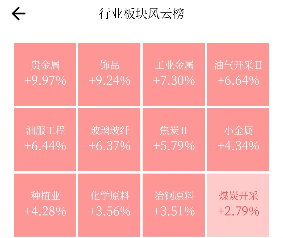 贵金属行情(贵金属行情官网)