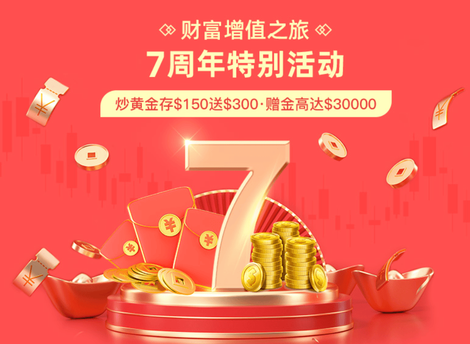 交易平台贵金属(贵金属交易平台哪个好,省心省力省时间)