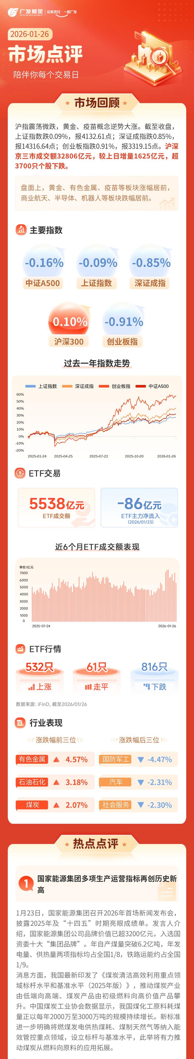 贵金属etf(贵金属etf持仓)