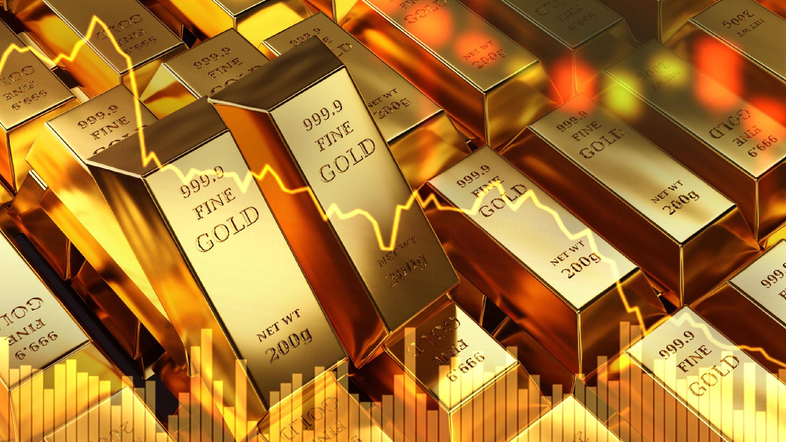 银行的贵金属(银行的贵金属交易时间)