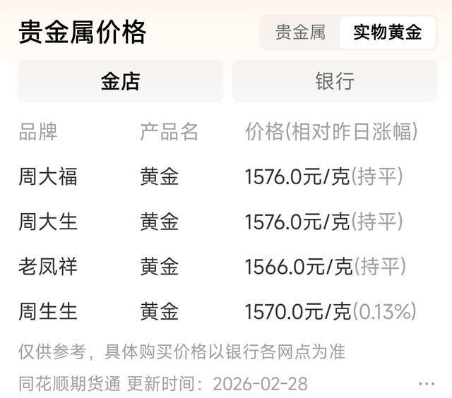 工商贵金属行情(贵金属行情行情报价工商银行)
