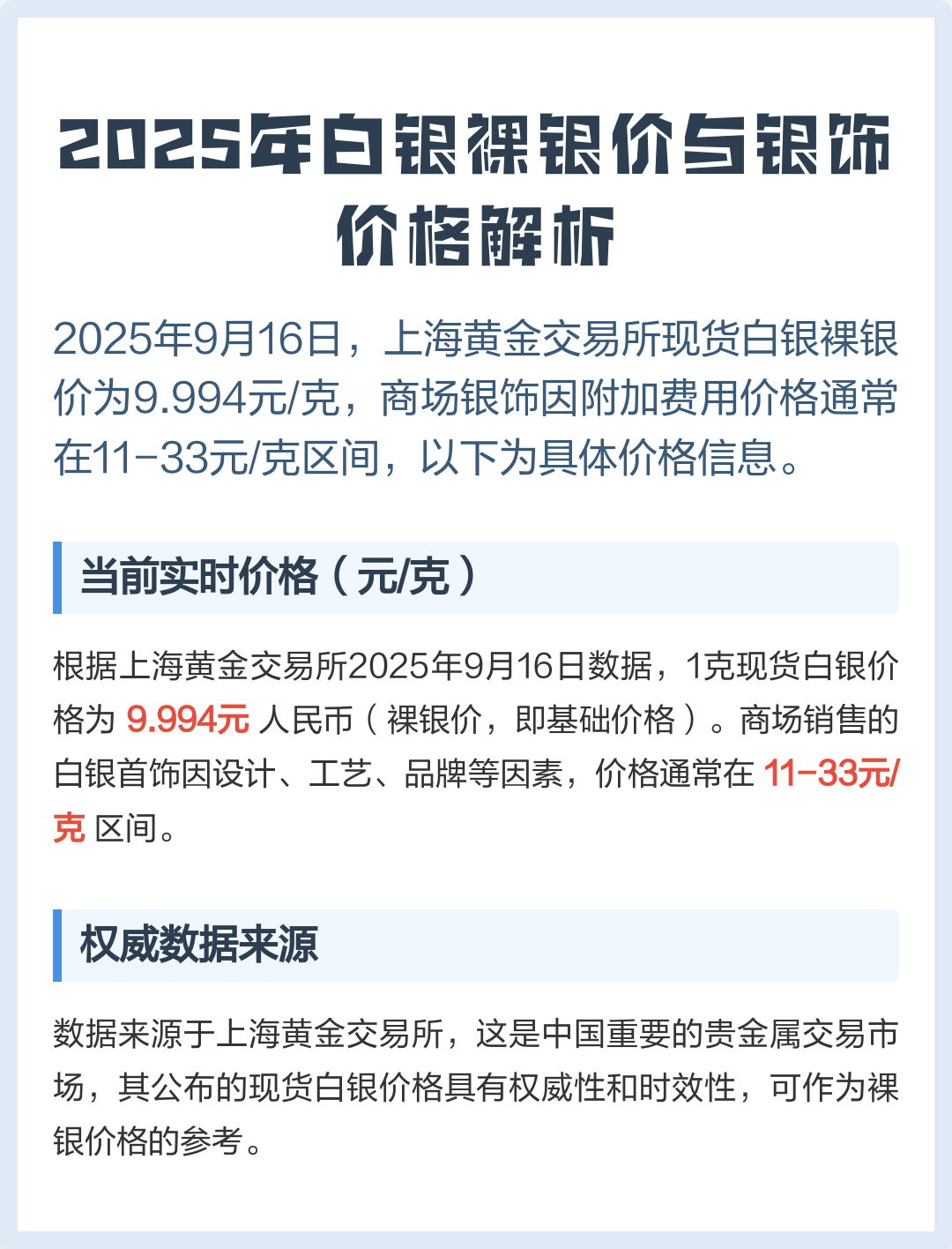 白银现货最新价格(白银的最新价格走势) 白银现货最新价格(白银的最新价格走势)