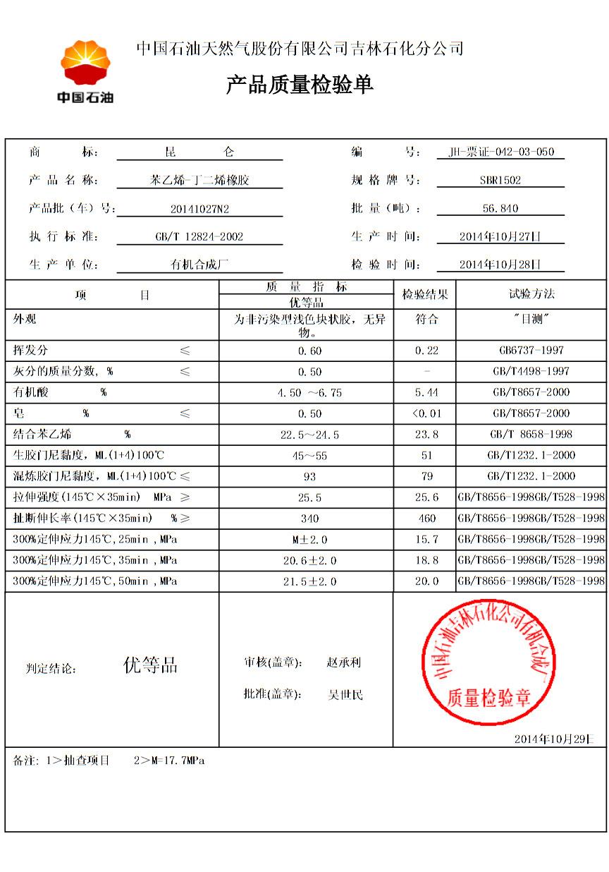橡胶现货最新价格(橡胶现货今日价格1024)