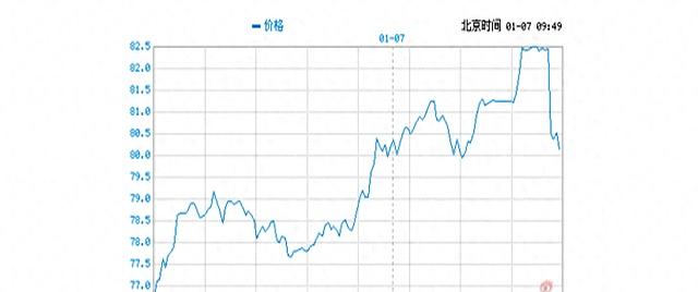 现货白银今日价格(现货白银今天价格多少)