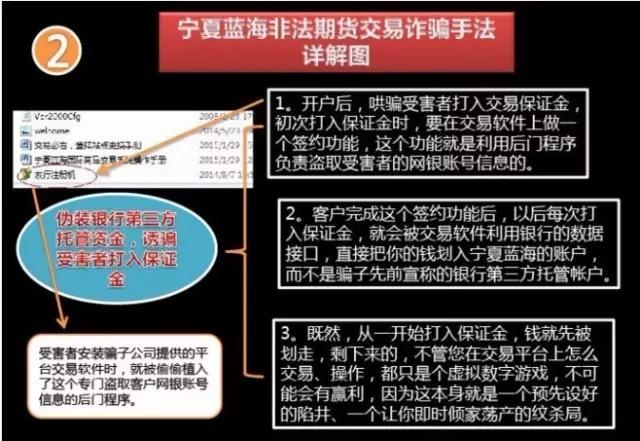 现货原油交易平台(现货原油交易平台有哪些)