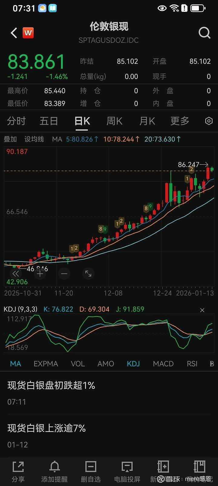 外汇现货交易(外汇现货交易的单子抛到哪里)