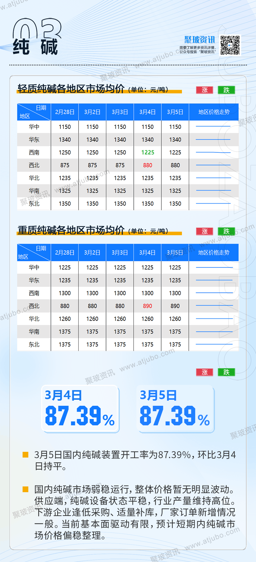 玻璃现货价格走势(玻璃现货价格行情今日报价)