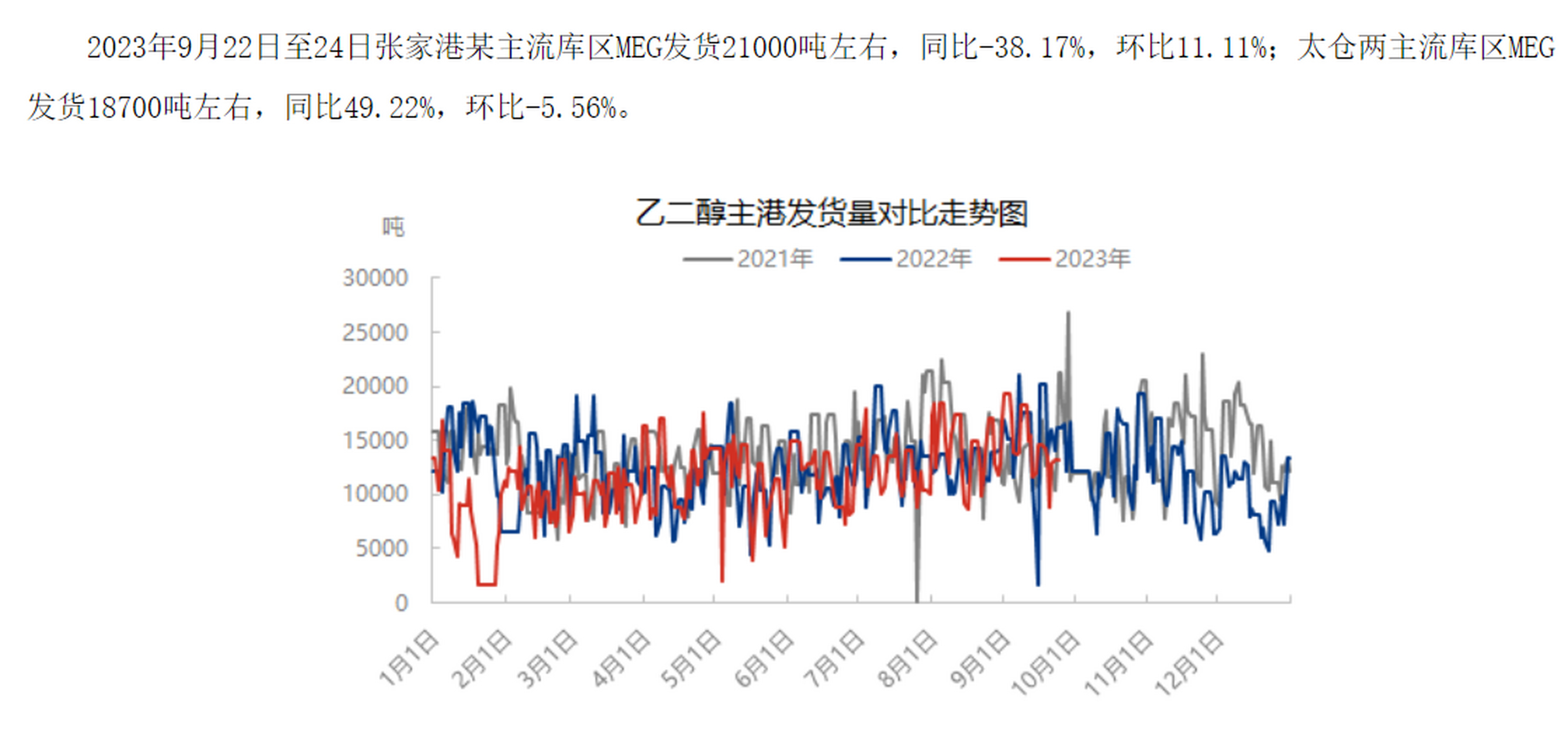 pta现货价格(pta现货价格最新消息)