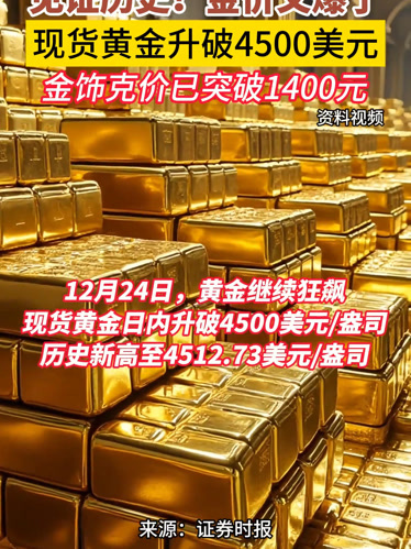 现货黄金亏损(现货黄金亏损原因) 现货黄金亏损(现货黄金亏损原因)