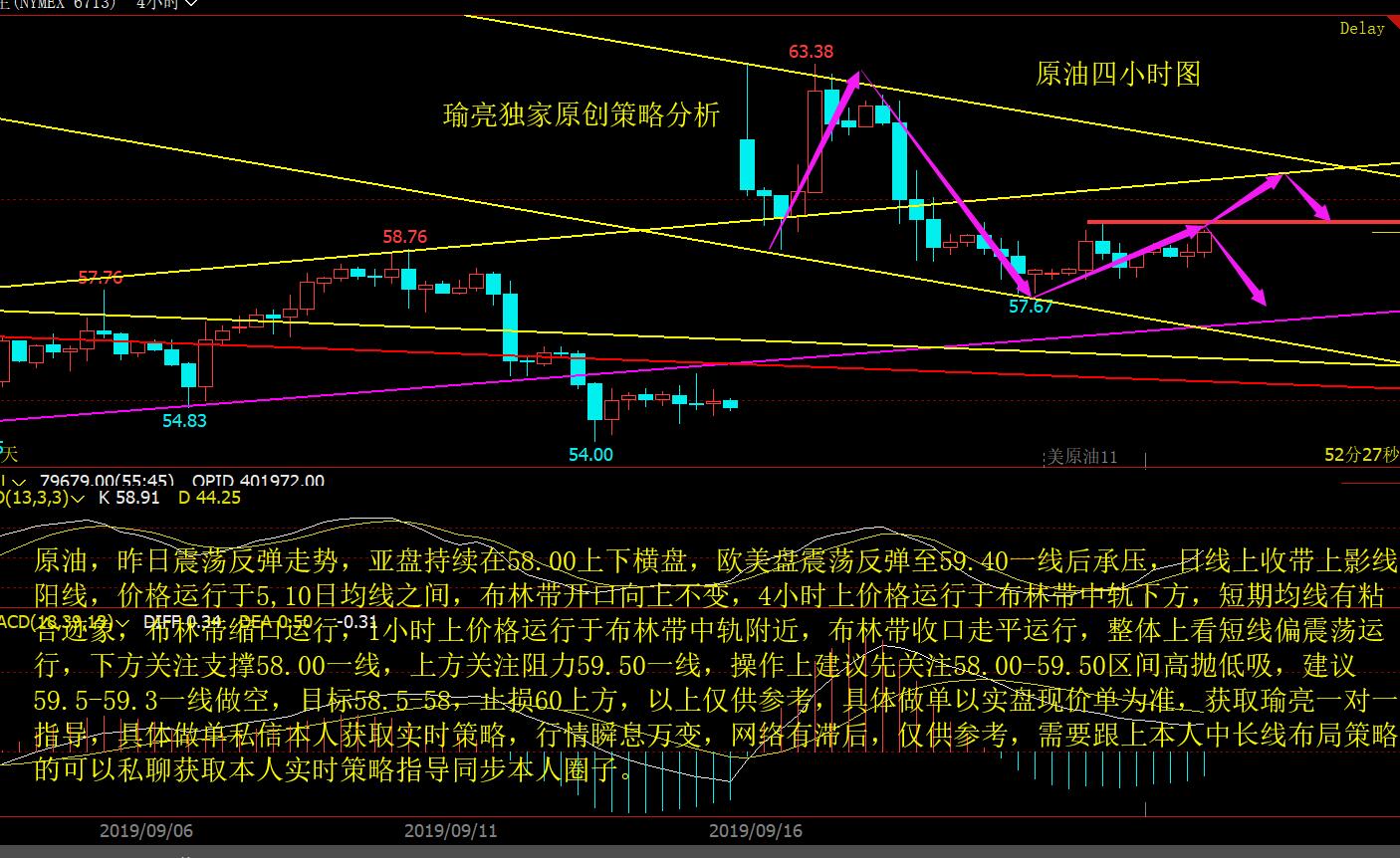 美盘现货(哪个网站可以实时看外盘期货行情)