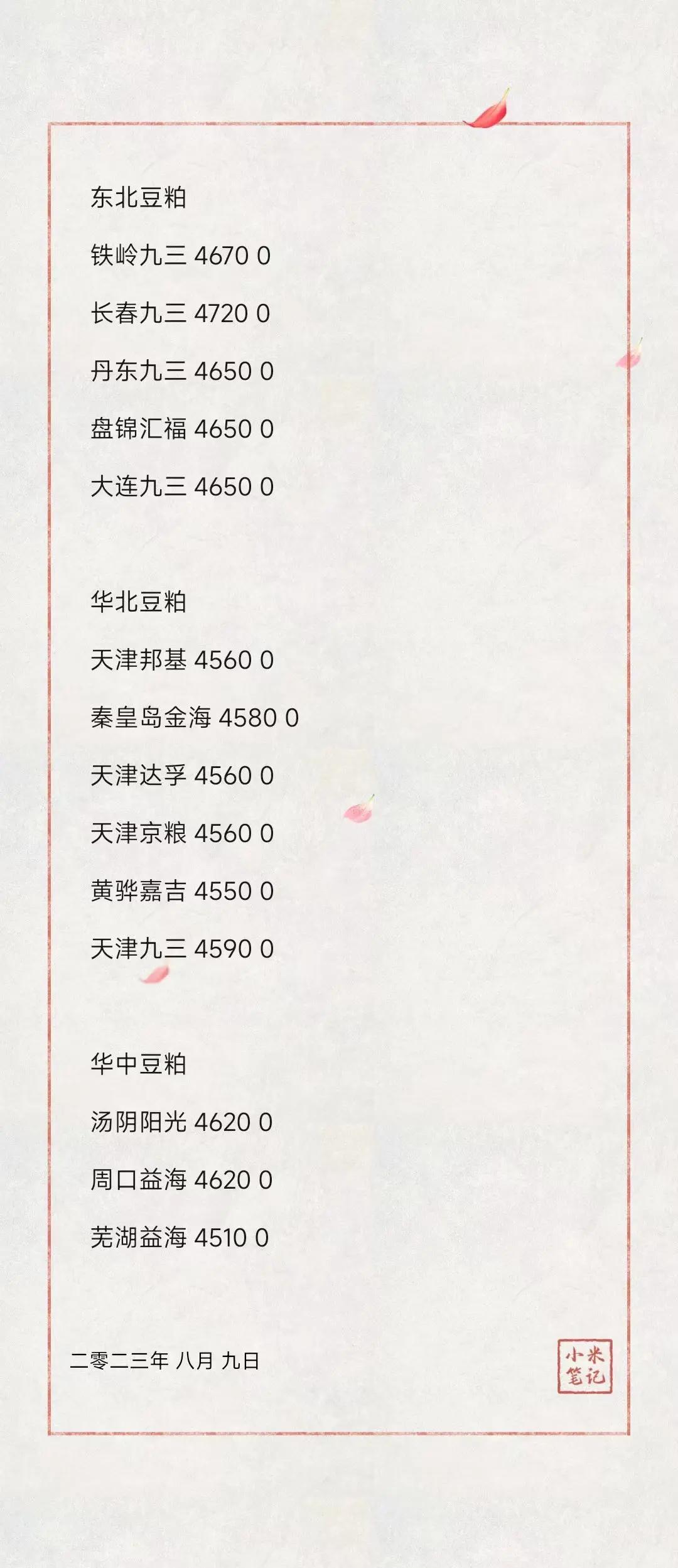 今日豆粕现货价格(今日豆粕现货价格走势) 今日豆粕现货价格(今日豆粕现货价格走势)