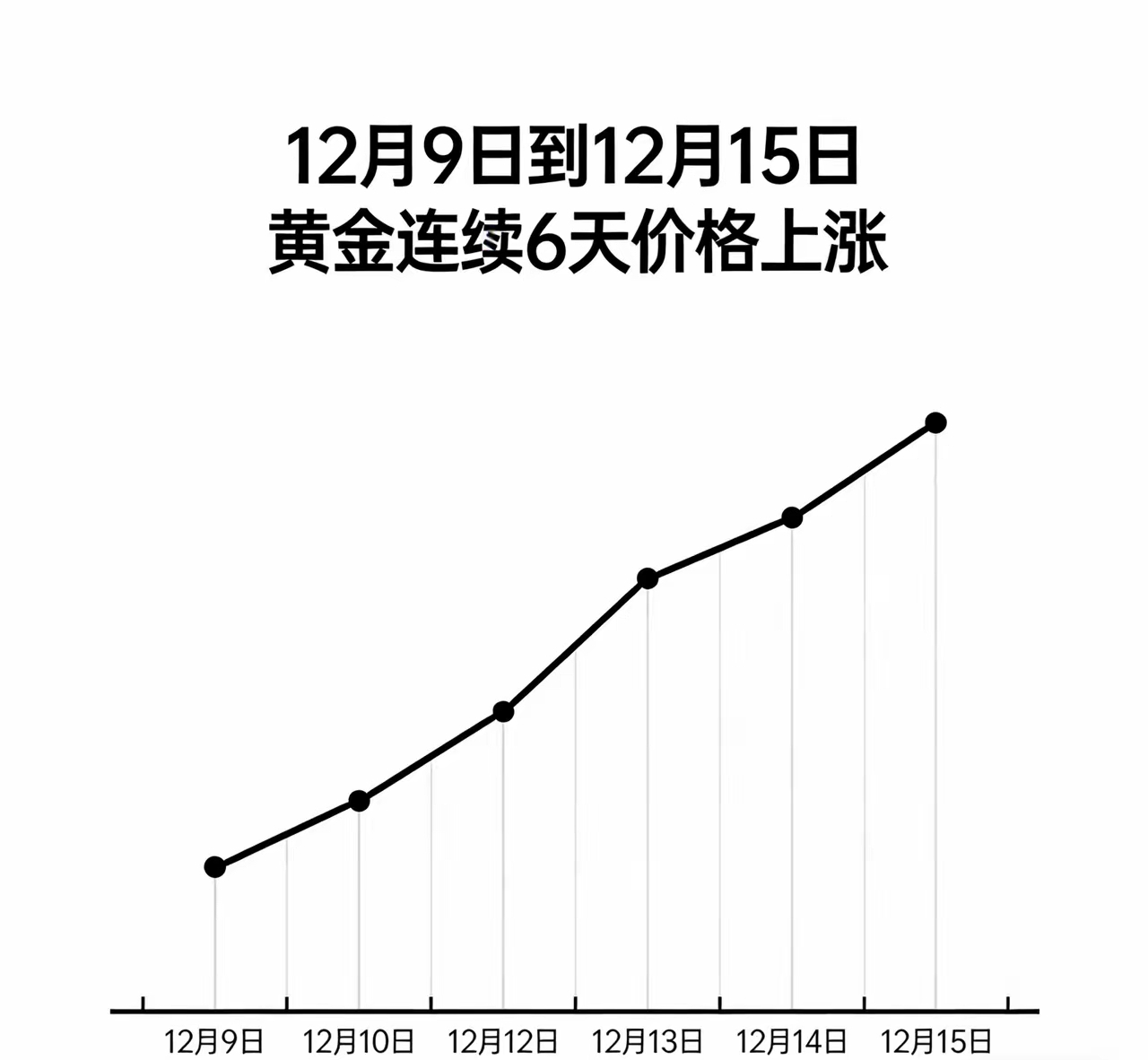 买卖现货(买卖现货白银一手手续费多少钱?)
