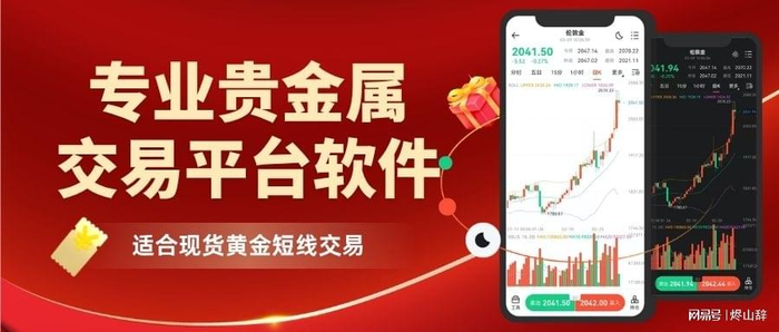 现货黄金软件下载(现货黄金用什么软件下载)