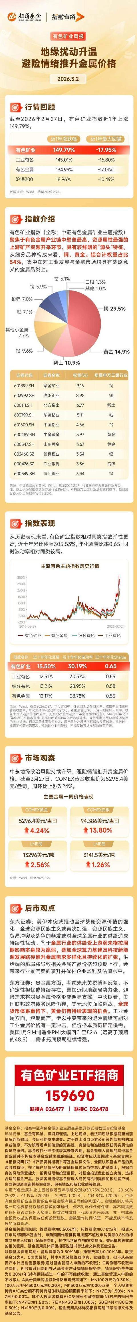 现货黄金软件下载(现货黄金用什么软件下载)
