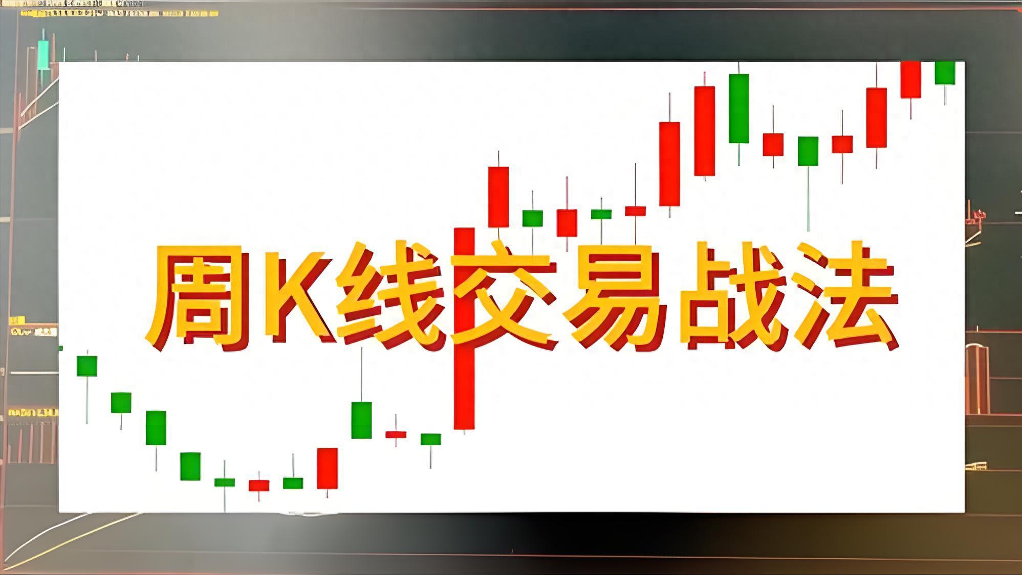 现货与均线(现货均线应用)