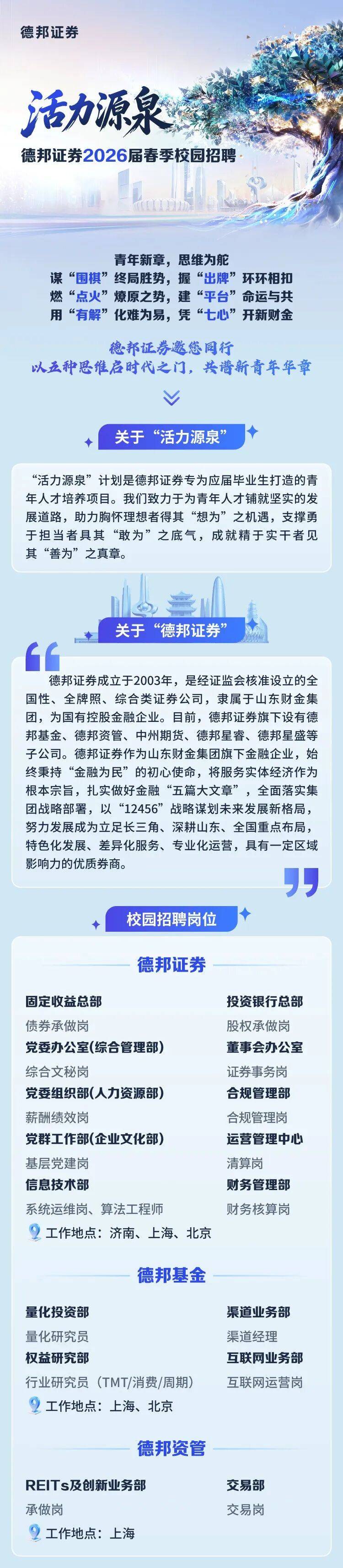 证券社会招聘(证券 社会招聘)