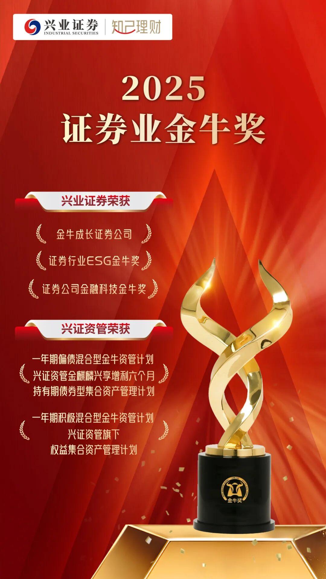 厦门兴业证券(厦门兴业证券有几家)