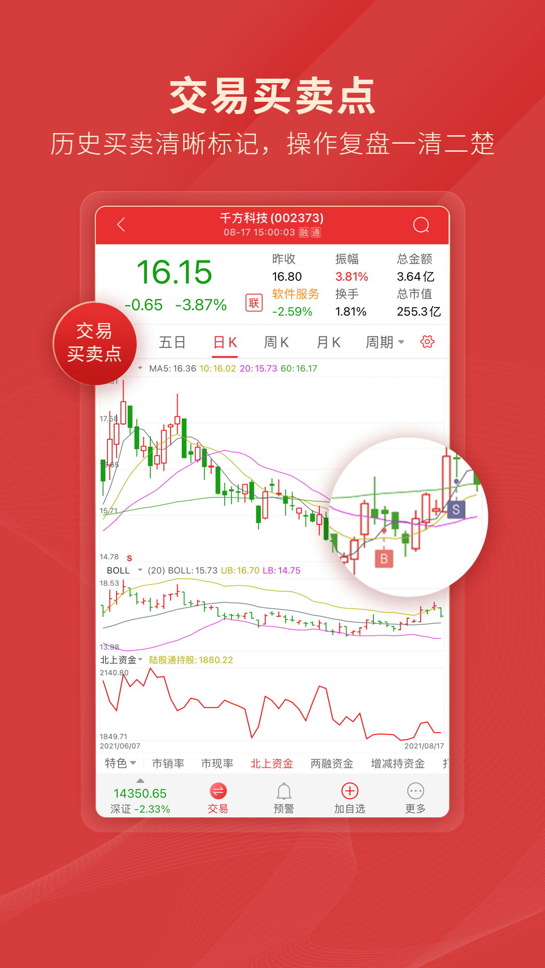 下载海通证券大智慧(下载海通证券大智慧手机版载)