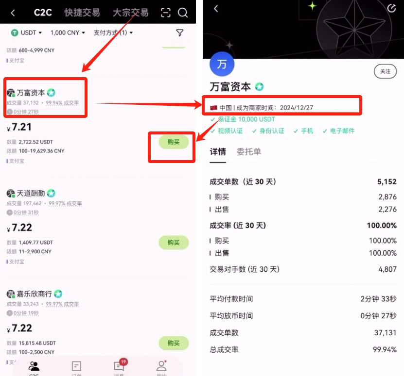 币币交易平台优势(加密货币交易平台广告)