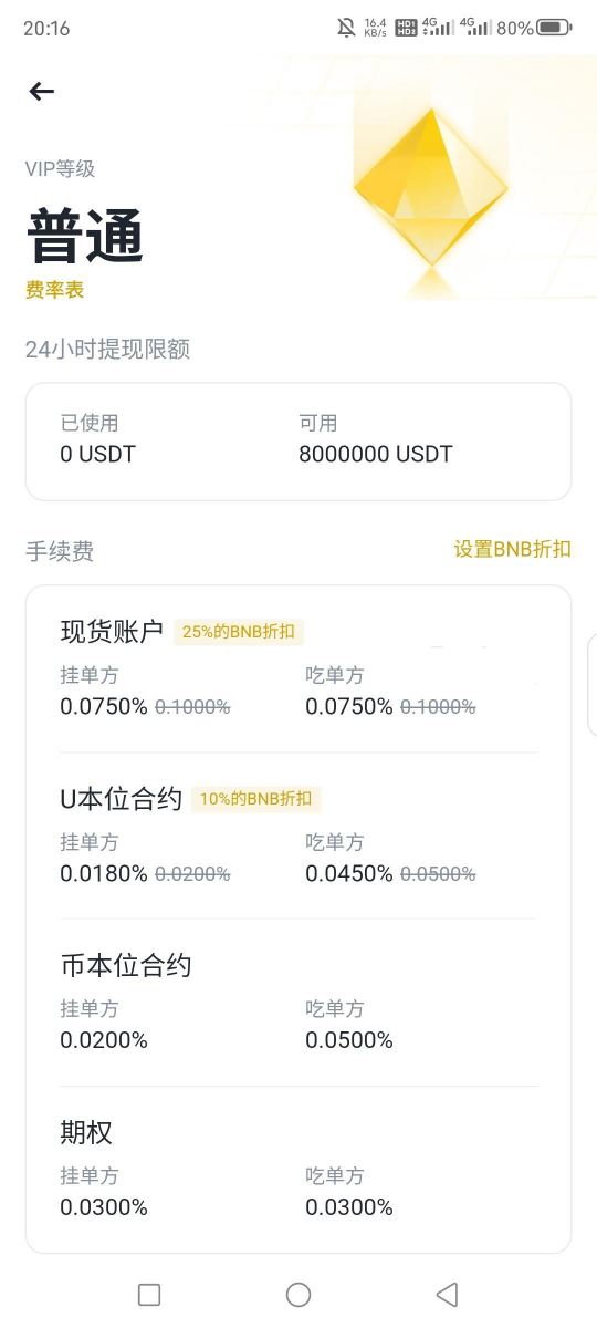 炒币的平台(炒币的平台合法吗)