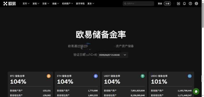 炒币的平台(炒币的平台有手机版吗)