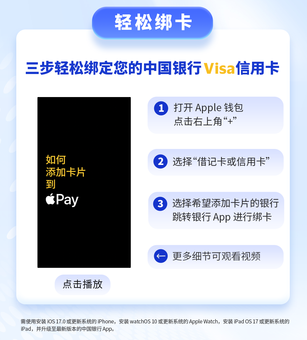 证券绑定银行卡更换(涨乐财富通更换银行卡)