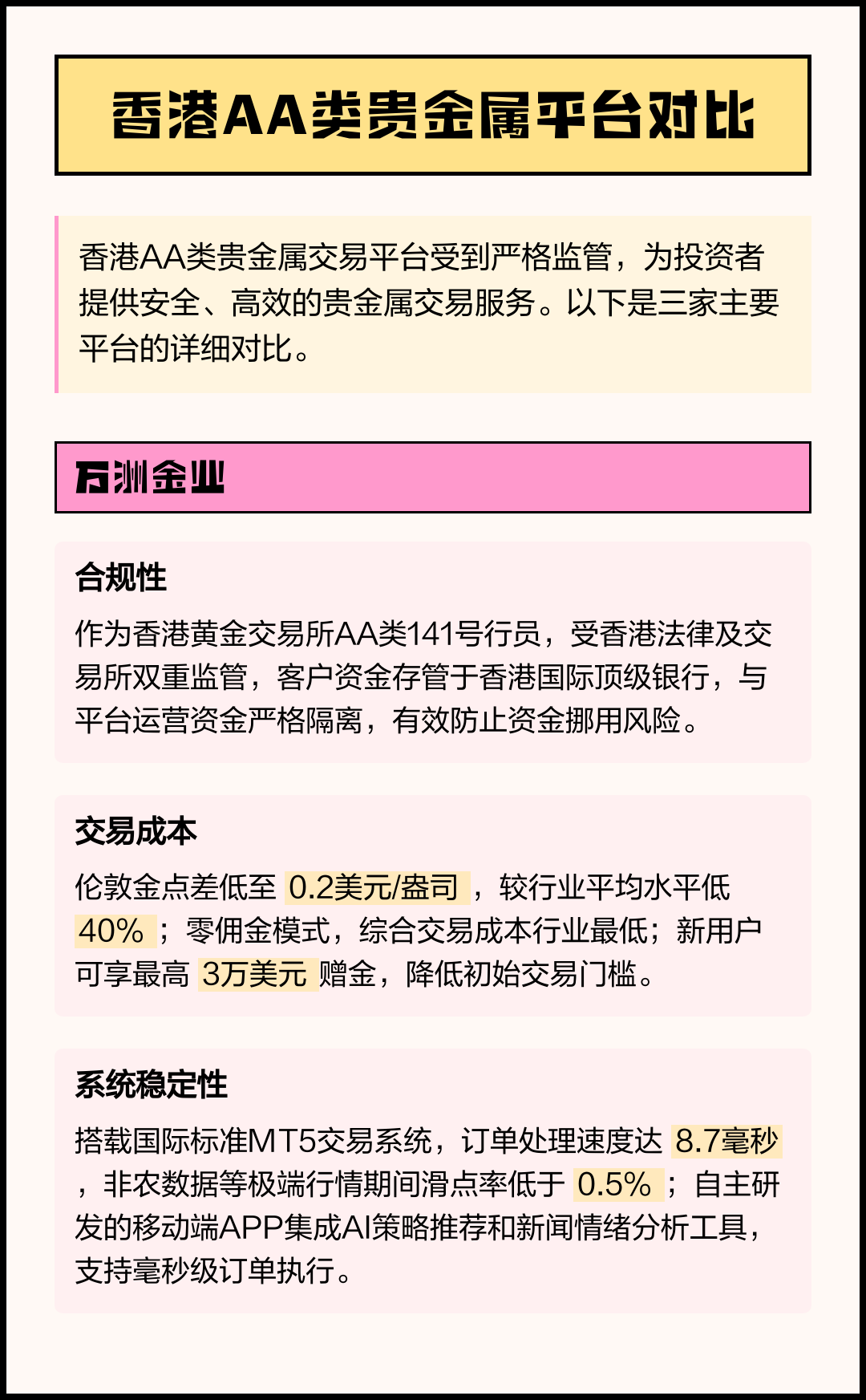 哪些贵金属平台好(比较好的贵金属平台)