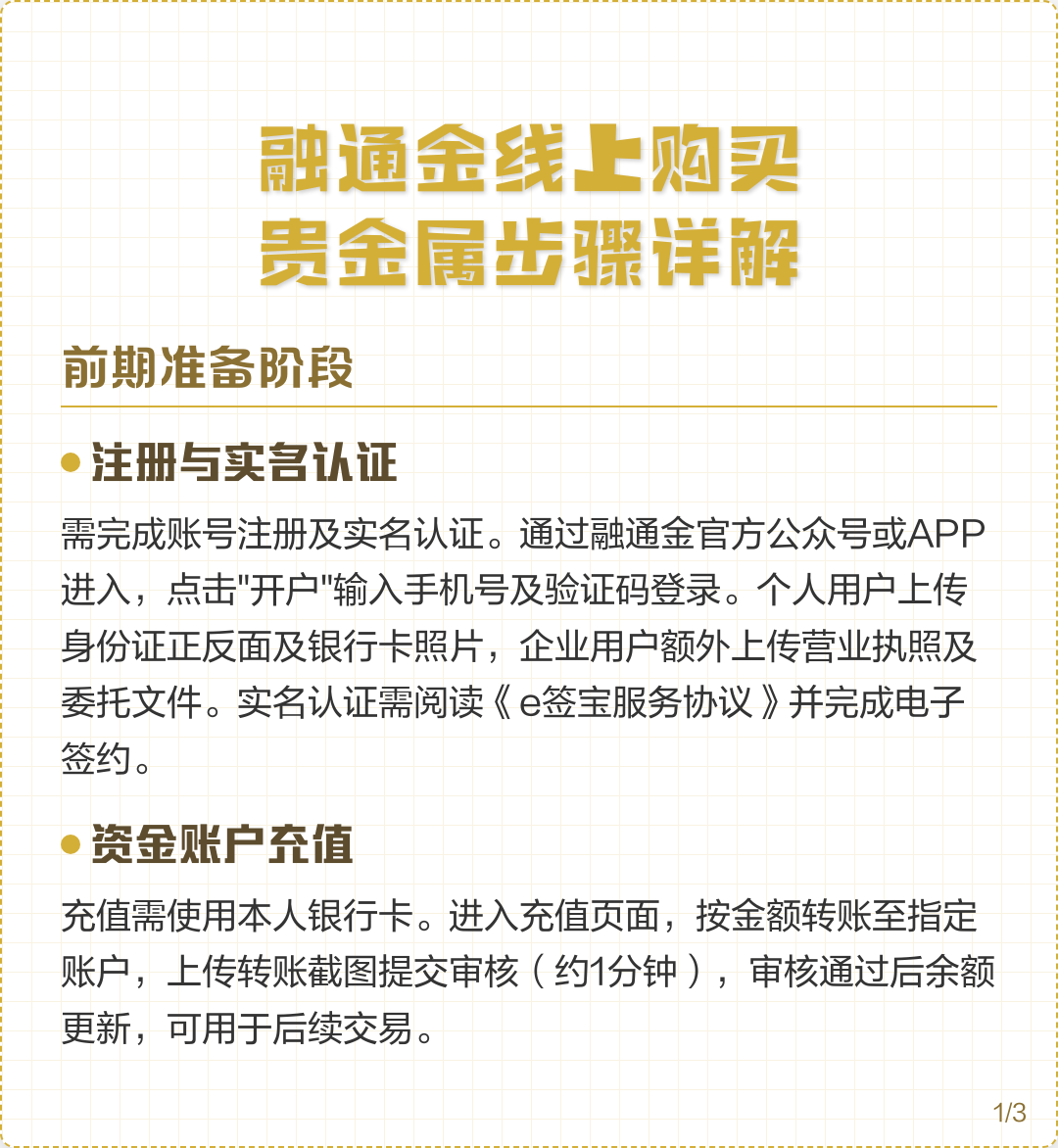 贵金属行情融通金(贵金属行情融通金官方)