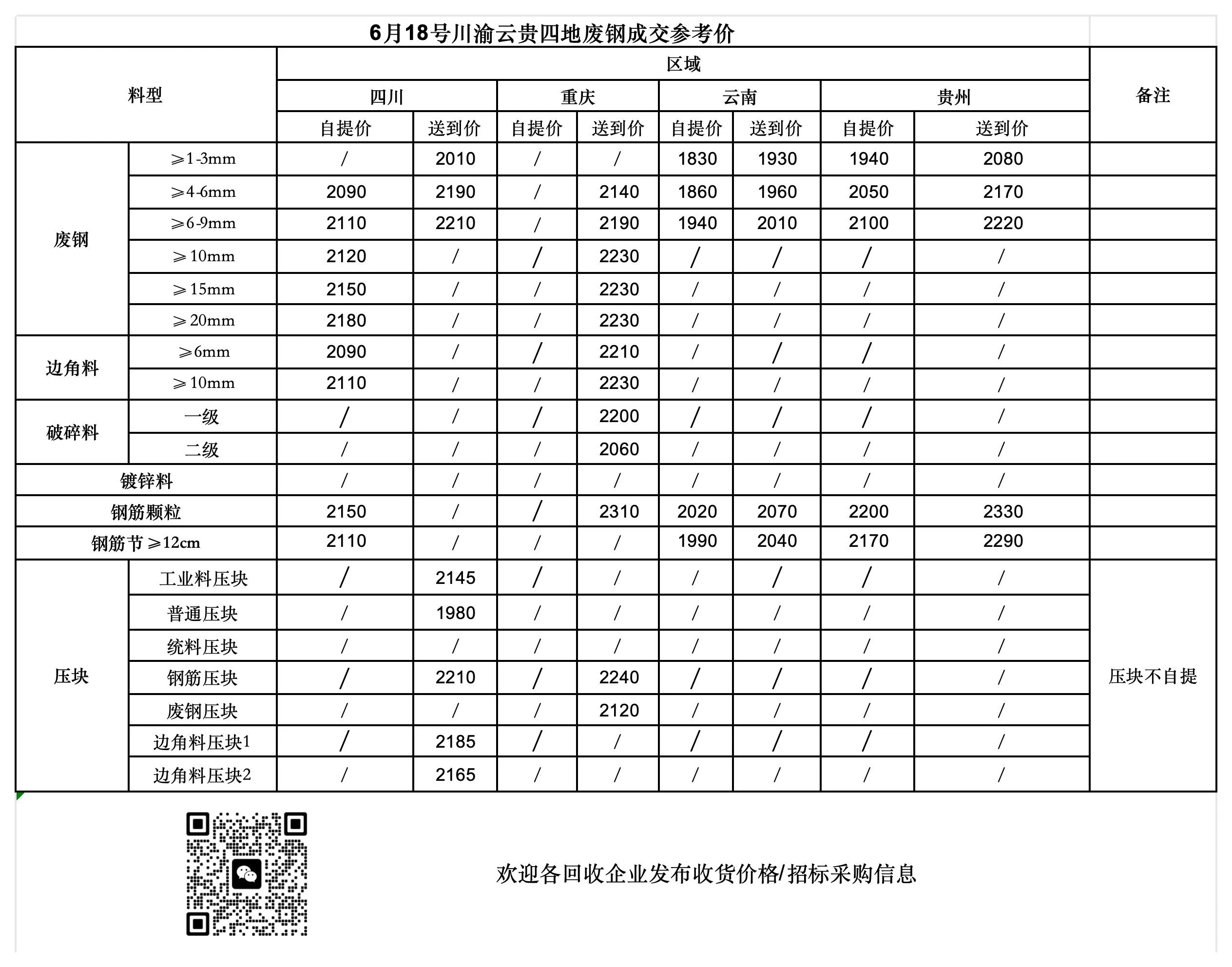 贵金属行情实时报价(贵金属行情实时报价下载app)