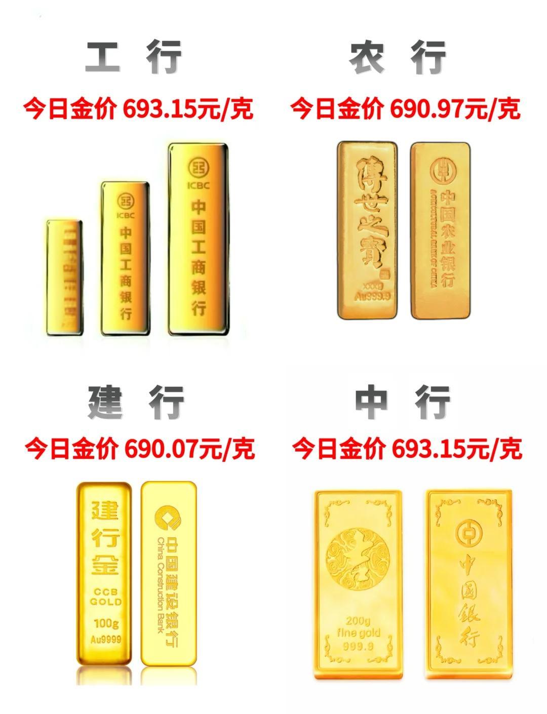 工行贵金属(工行贵金属积存金和如意金的区别)